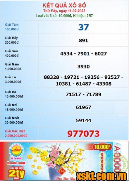 XSHCM ngày 11/2/2023