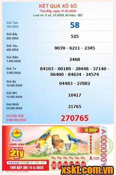 XSHCM ngày 11/3/2023