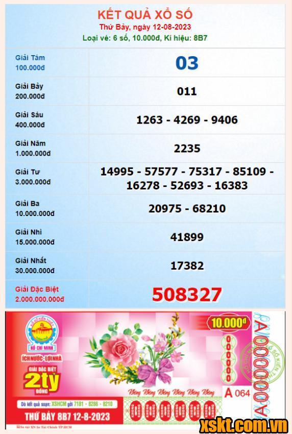 XSHCM ngày 12/8/2023