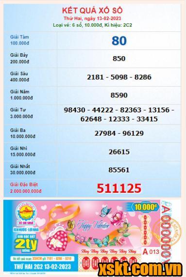 XSHCM ngày 13/2/2023