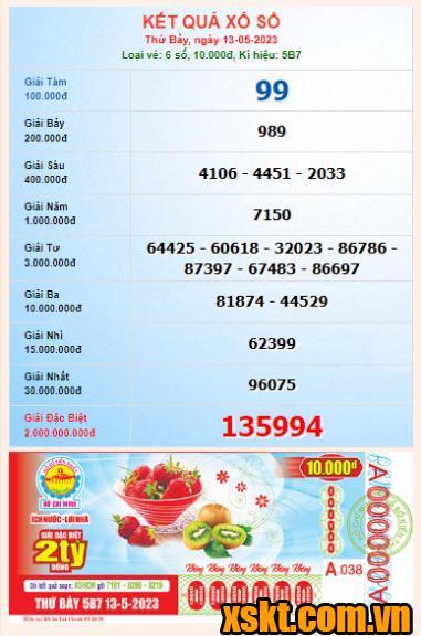 XSHCM ngày 13/5/2023