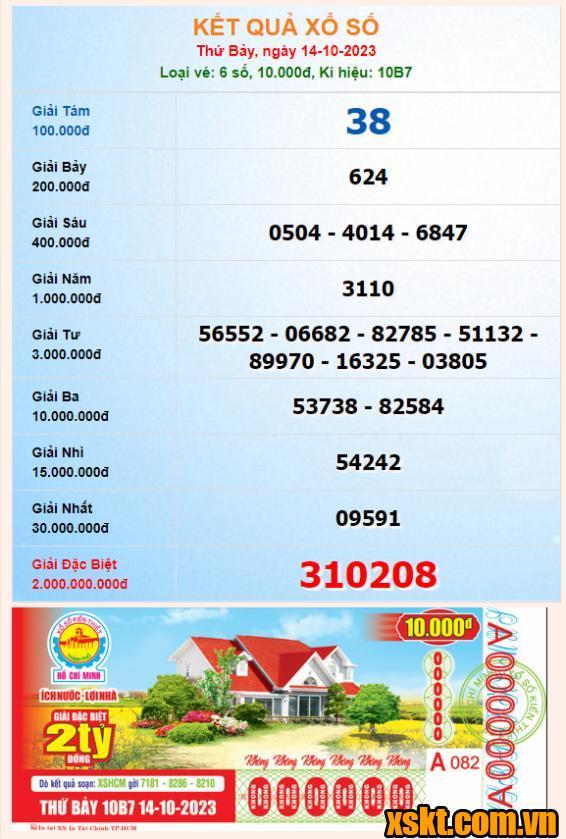 XSHCM ngày 14/10/2023