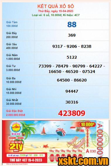 XSHCM ngày 15/4/2023