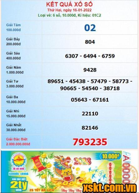 XSHCM ngày 16/1/2023