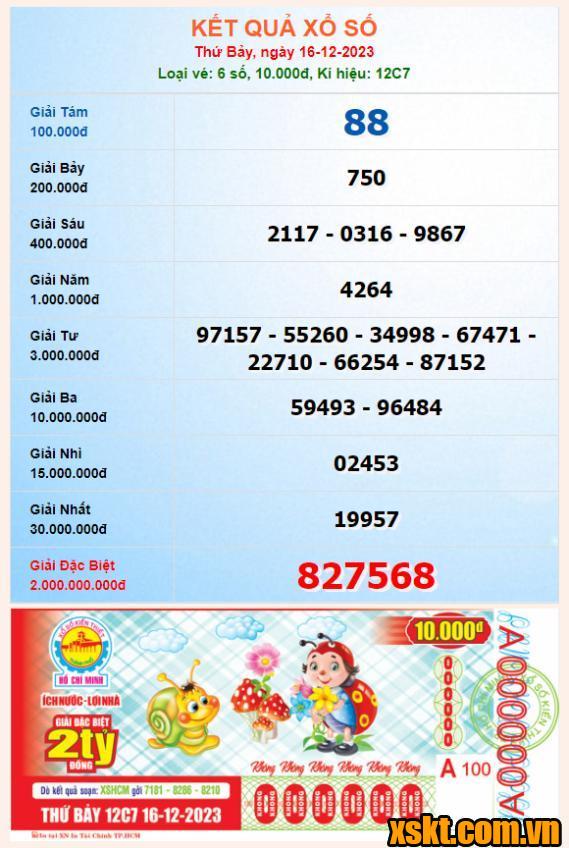 XSHCM ngày 16/12/2023