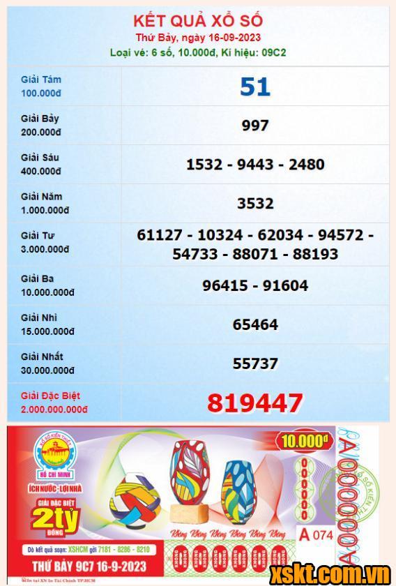 XSHCM ngày 16/9/2023
