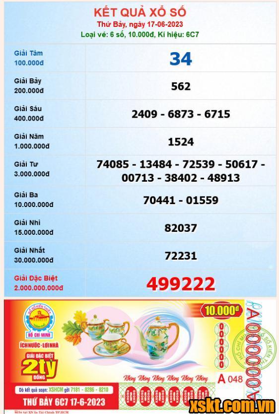 XSHCM ngày 17/6/2023