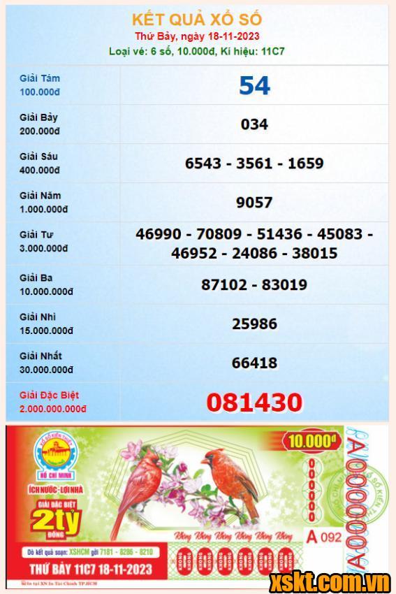 XSHCM ngày 18/11/2023