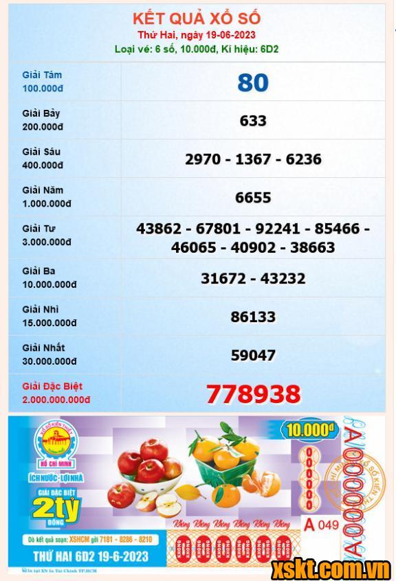 XSHCM ngày 19/6/2023