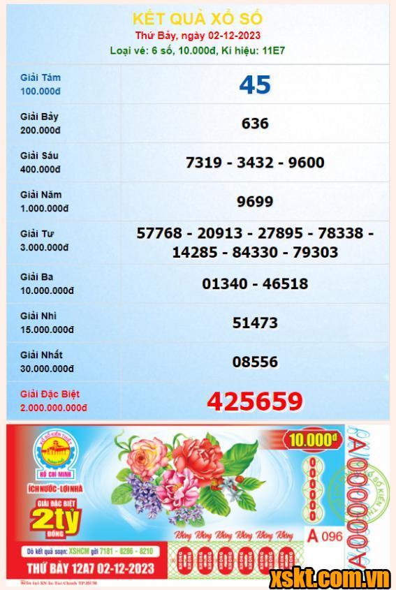 XSHCM ngày 2/12/2023