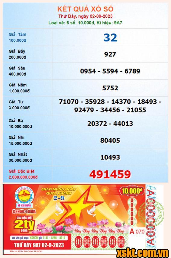 XSHCM ngày 2/9/2023