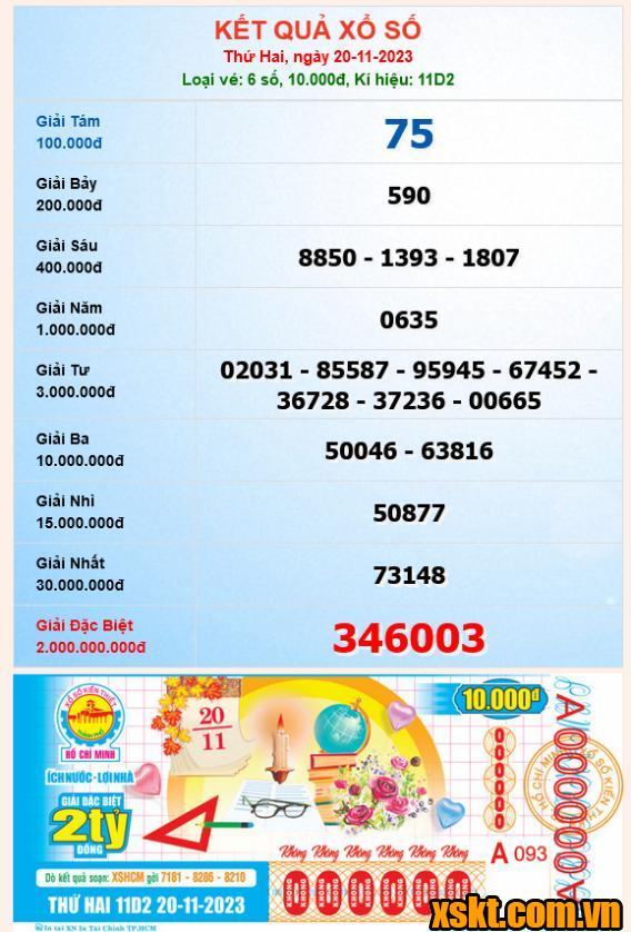 XSHCM ngày 20/11/2023