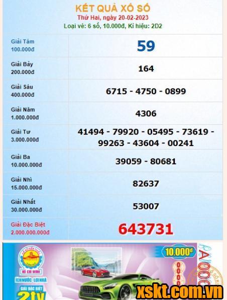 XSHCM ngày 20/2/2023