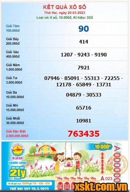 XSHCM ngày 20/3/2023