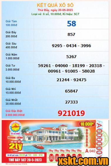 XSHCM ngày 20/5/2023