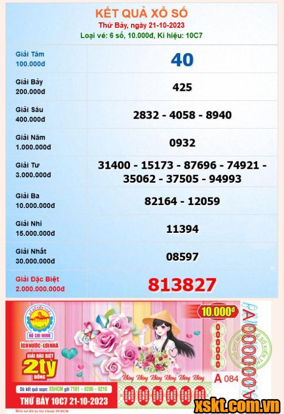 XSHCM ngày 21/10/2023