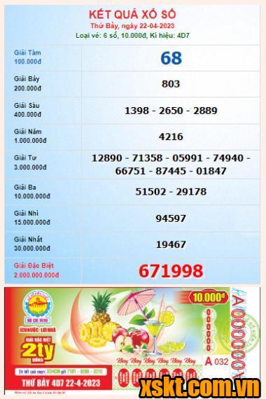 XSHCM ngày 22/4/2023