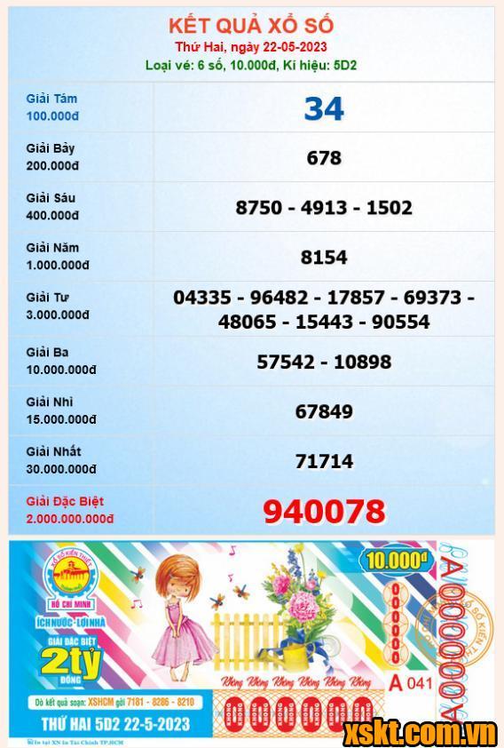 XSHCM ngày 22/5/2023
