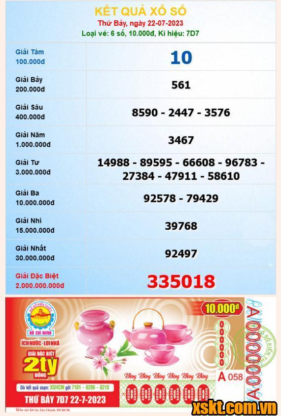 XSHCM ngày 22/7/2023