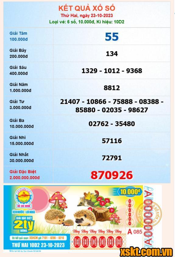 XSHCM ngày 23/10/2023