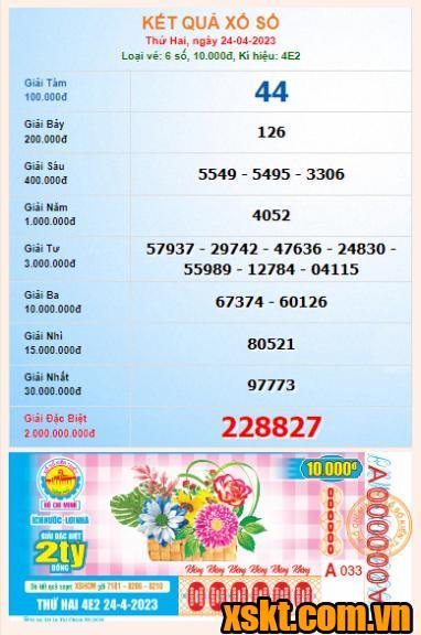 XSHCM ngày 24/4/2023