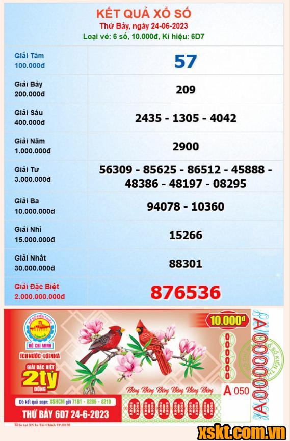 XSHCM ngày 24/6/2023