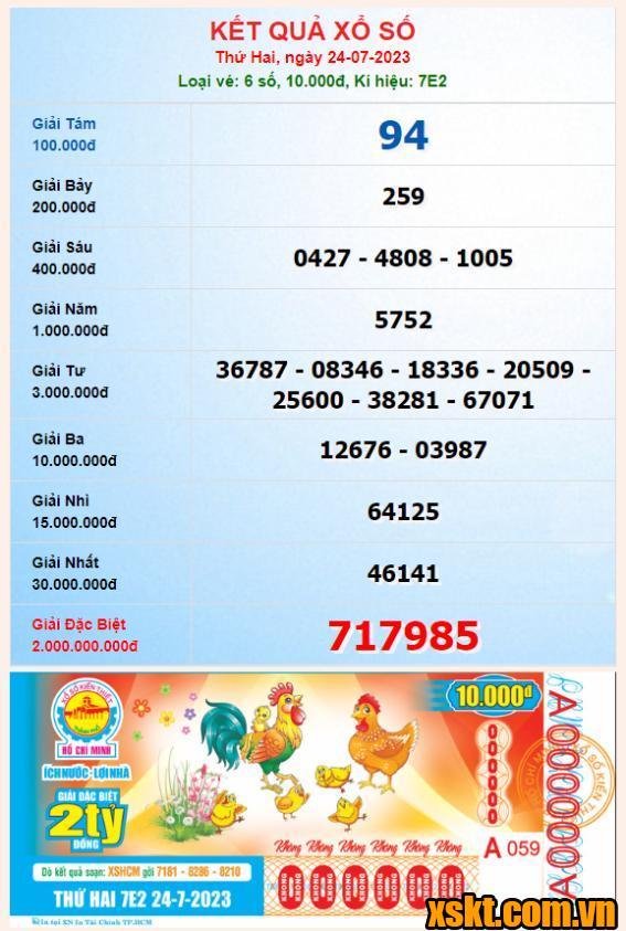XSHCM ngày 24/7/2023
