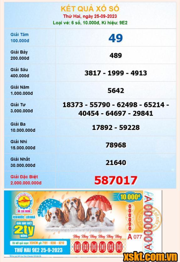 XSHCM ngày 25/9/2023