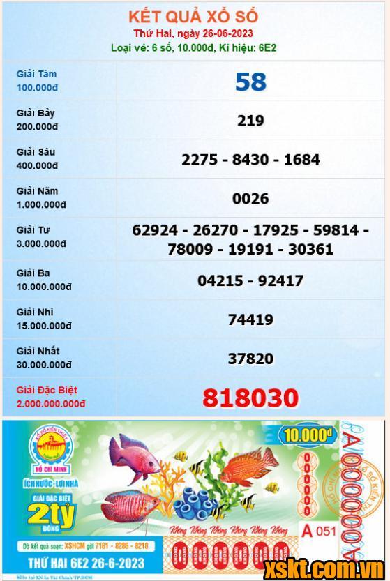 XSHCM ngày 26/6/2023