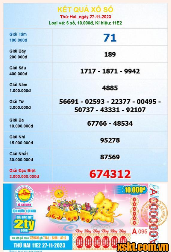 XSHCM ngày 27/11/2023