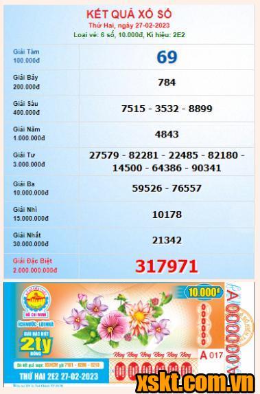 XSHCM ngày 27/2/2023