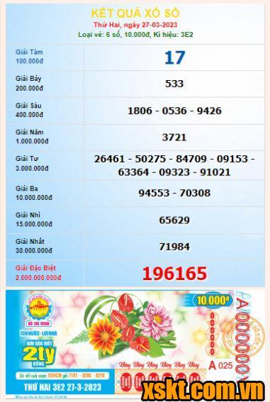 XSHCM ngày 27/3/2023