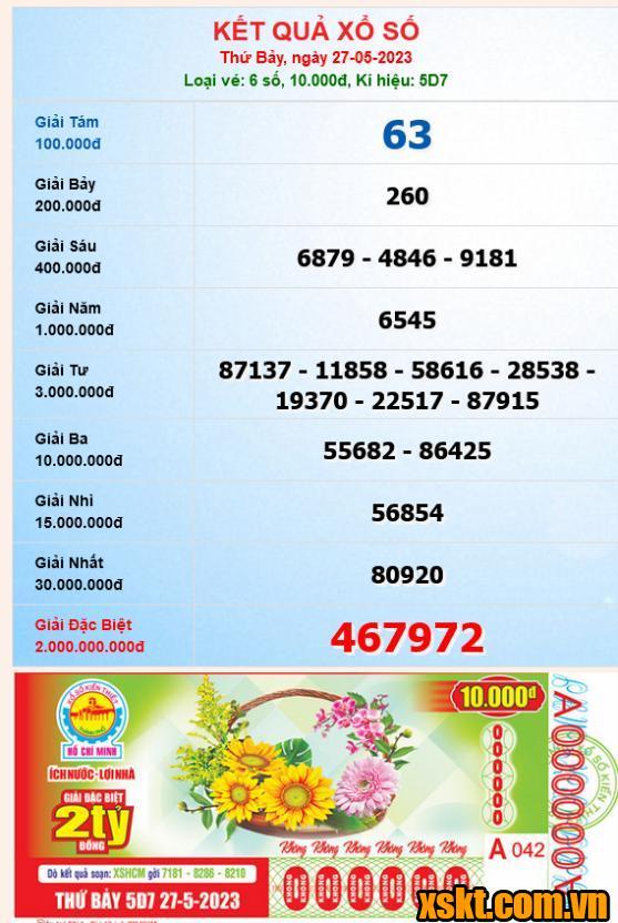 XSHCM ngày 27/5/2023