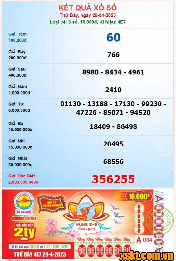XSHCM ngày 29/4/2023