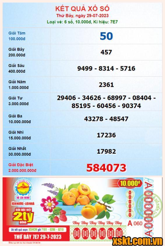 XSHCM ngày 29/7/2023