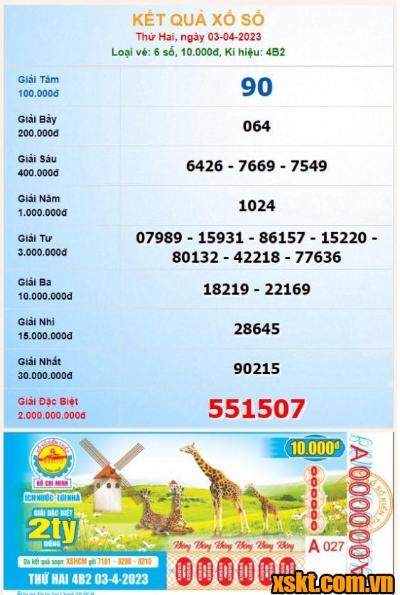 XSHCM ngày 3/4/2023