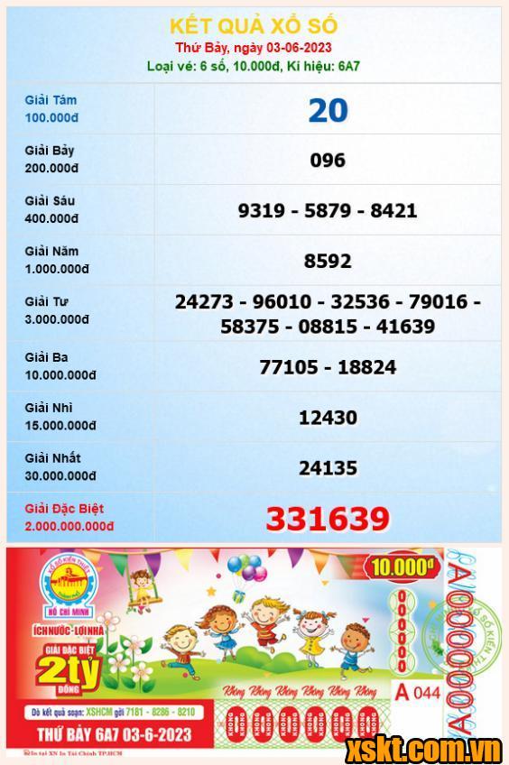 XSHCM ngày 3/6/2023