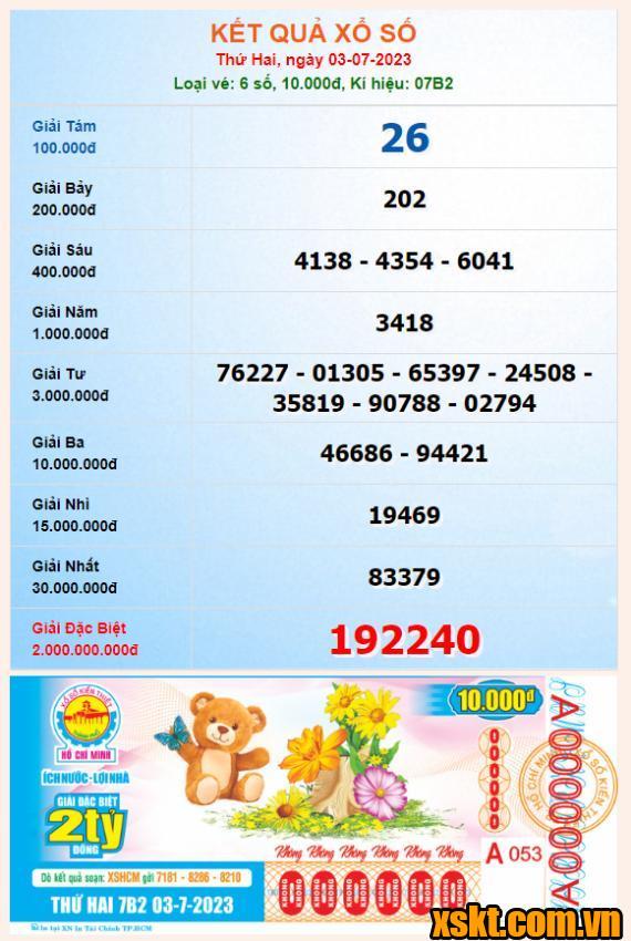 XSHCM ngày 3/7/2023