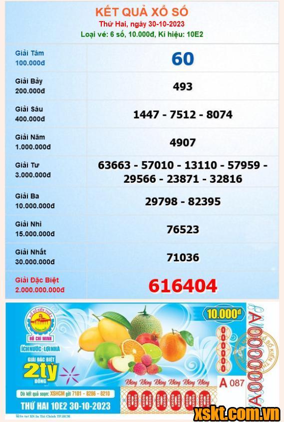 XSHCM ngày 30/10/2023