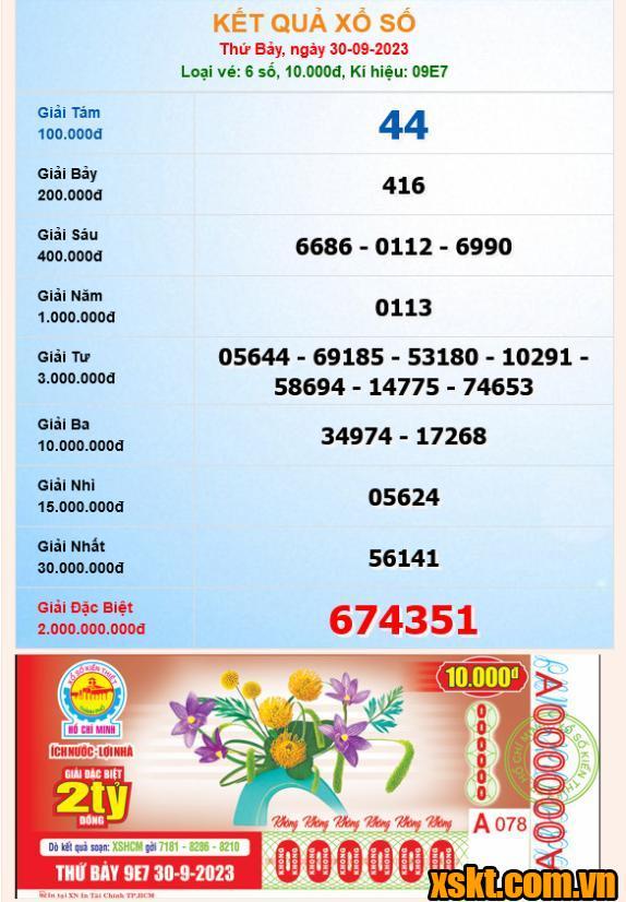 XSHCM ngày 30/9/2023