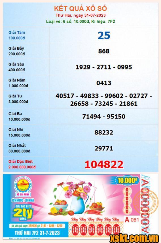 XSHCM ngày 31/7/2023