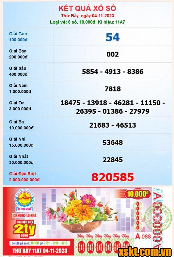 XSHCM ngày 4/11/2023