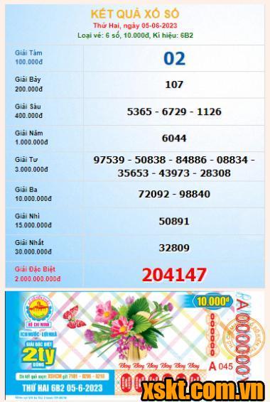 XSHCM ngày 5/6/2023