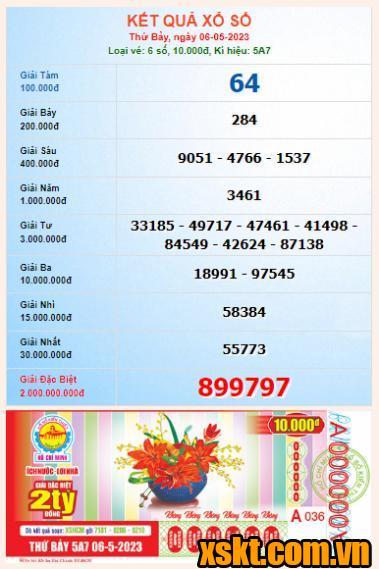 XSHCM ngày 6/5/2023