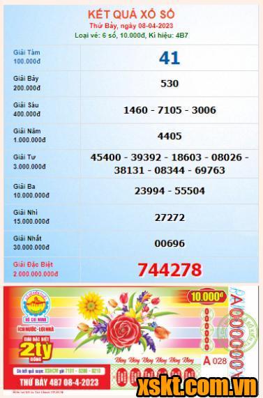 XSHCM ngày 8/4/2023