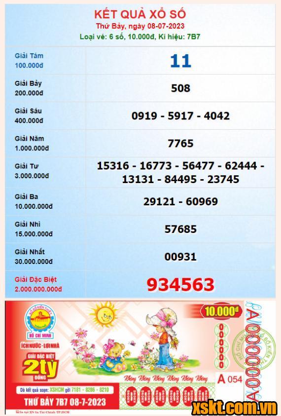 XSHCM ngày 8/7/2023