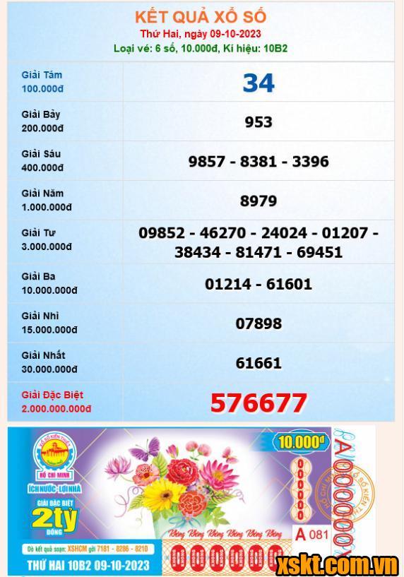 XSHCM ngày 9/10/2023