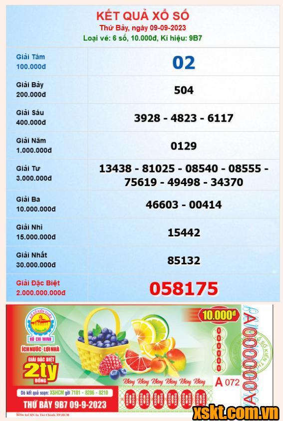 XSHCM ngày 9/9/2023