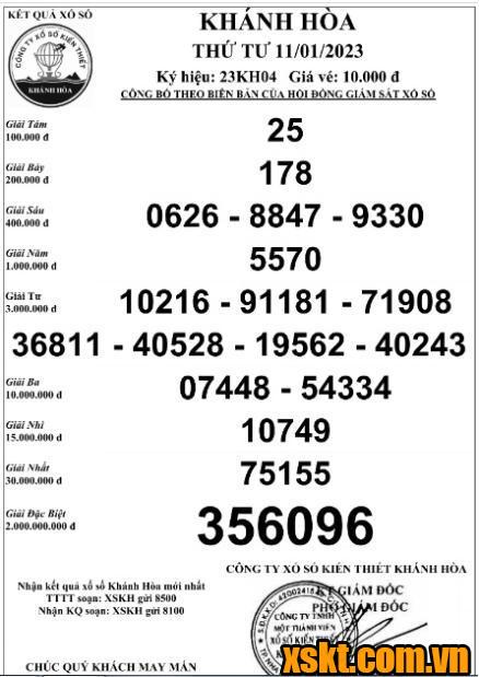 XSKH ngày 11/1/2023
