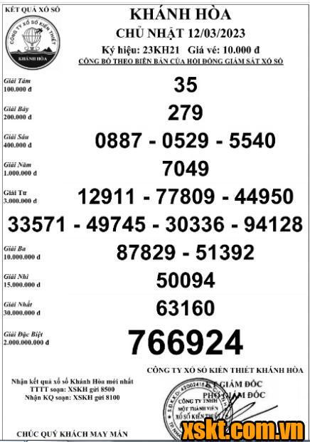 XSKH ngày 12/3/2023